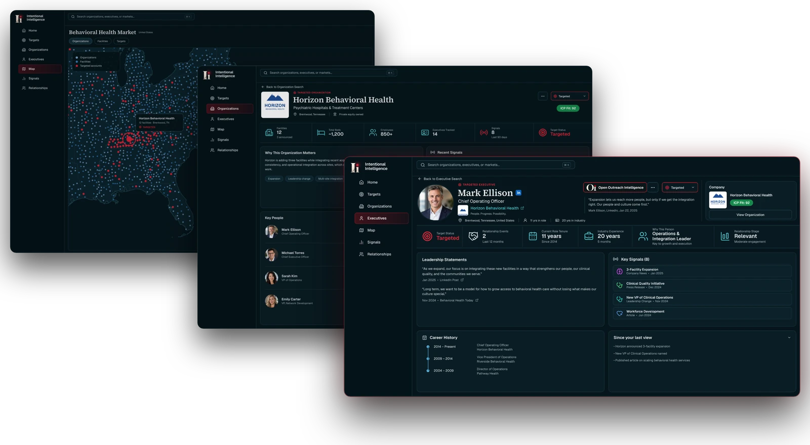 Three Ii screens going deeper: the Behavioral Health market map, the Horizon Behavioral Health organization profile, and the executive profile for Mark Ellison, COO.
