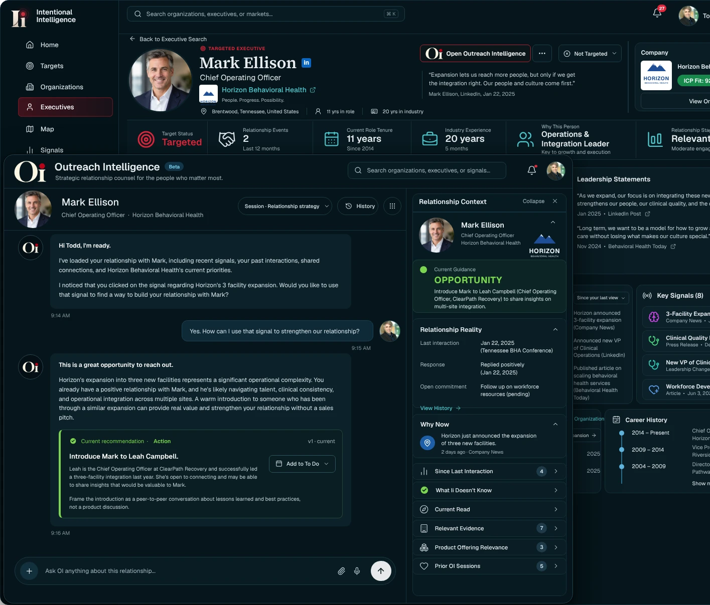 The Ii platform showing Mark Ellison, COO of Horizon Behavioral Health, with Outreach Intelligence recommending an introduction to Leah Campbell.